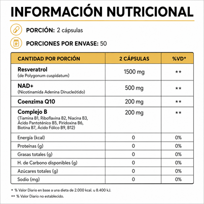 NAD+RESVERATROL ORIGINAL 1500 mg - 100 cápsulas