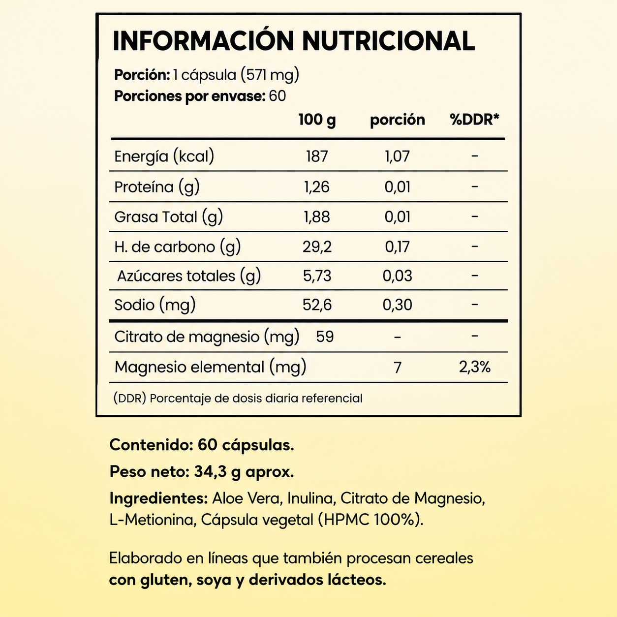 3x1 Candida Cleanse ORIGINAL - Recupera tu bienestar digestivo naturalmente