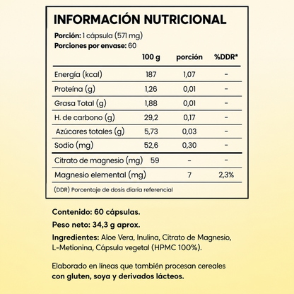 3x1 Candida Cleanse ORIGINAL - Recupera tu bienestar digestivo naturalmente